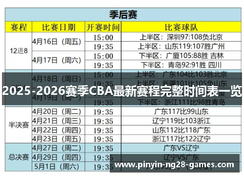 2025-2026赛季CBA最新赛程完整时间表一览