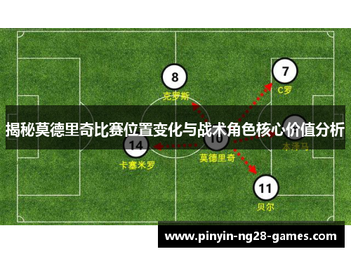 揭秘莫德里奇比赛位置变化与战术角色核心价值分析