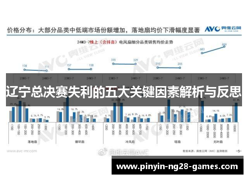 辽宁总决赛失利的五大关键因素解析与反思
