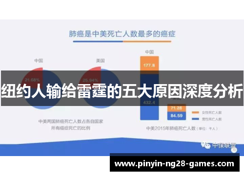 纽约人输给雷霆的五大原因深度分析