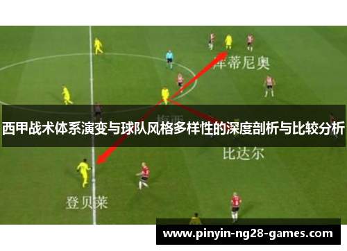 西甲战术体系演变与球队风格多样性的深度剖析与比较分析