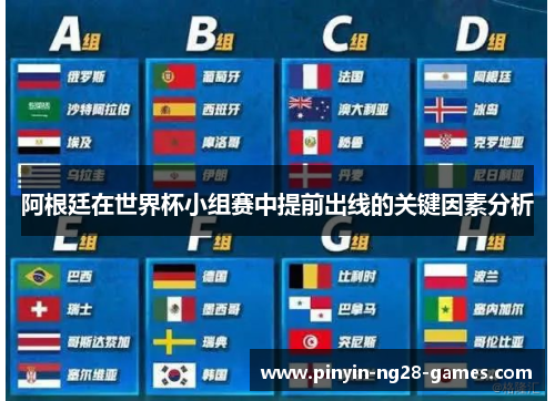 阿根廷在世界杯小组赛中提前出线的关键因素分析