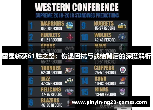 雷霆斩获61胜之路：伤退困扰与战绩背后的深度解析