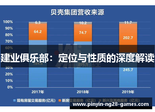 建业俱乐部:定位与性质的深度解读 建业俱乐部:定位与性质的深度解读