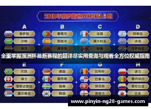 全面掌握澳洲杯最新赛程的超详尽实用查询与观看全方位权威指南