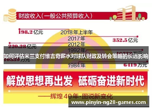 如何评估米兰支付维吉奇薪水对球队财政及转会策略的长远影响