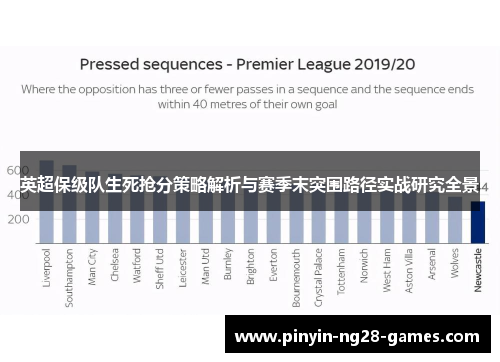 英超保级队生死抢分策略解析与赛季末突围路径实战研究全景