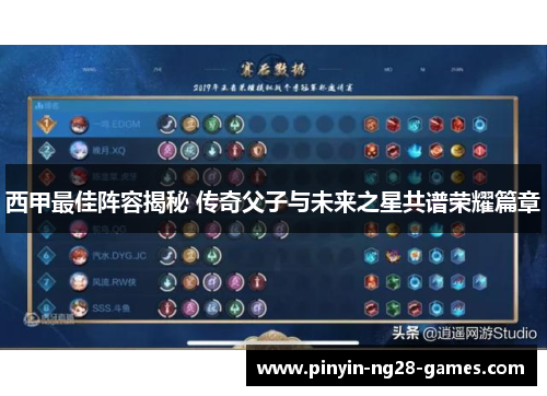 西甲最佳阵容揭秘 传奇父子与未来之星共谱荣耀篇章 西甲最佳阵容揭秘 传奇父子与未来之星共谱荣耀篇章